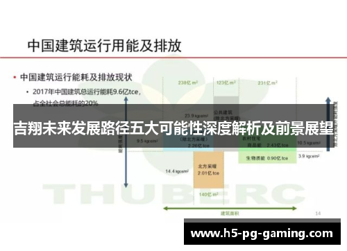 吉翔未来发展路径五大可能性深度解析及前景展望