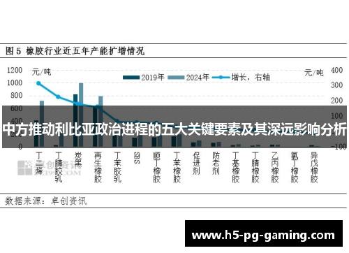 中方推动利比亚政治进程的五大关键要素及其深远影响分析