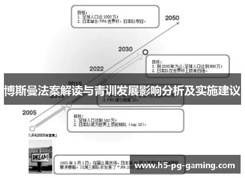 博斯曼法案解读与青训发展影响分析及实施建议