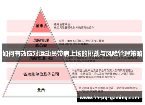 如何有效应对运动员带病上场的挑战与风险管理策略 如何有效应对运动员带病上场的挑战与风险管理策略
