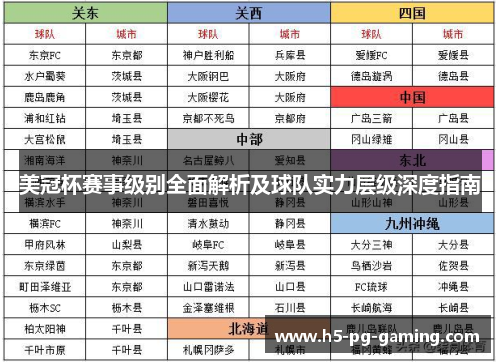 美冠杯赛事级别全面解析及球队实力层级深度指南 美冠杯赛事级别全面解析及球队实力层级深度指南