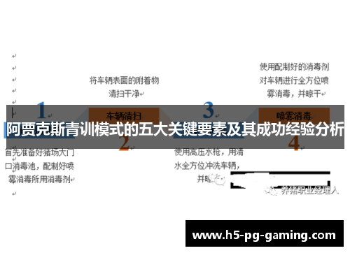 阿贾克斯青训模式的五大关键要素及其成功经验分析 阿贾克斯青训模式的五大关键要素及其成功经验分析
