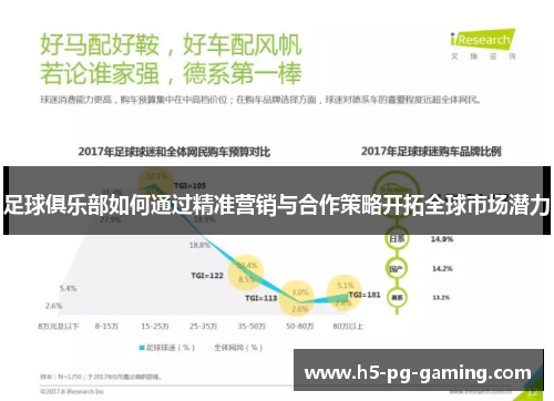 足球俱乐部如何通过精准营销与合作策略开拓全球市场潜力 足球俱乐部如何通过精准营销与合作策略开拓全球市场潜力