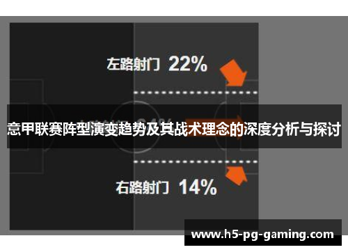 意甲联赛阵型演变趋势及其战术理念的深度分析与探讨 意甲联赛阵型演变趋势及其战术理念的深度分析与探讨